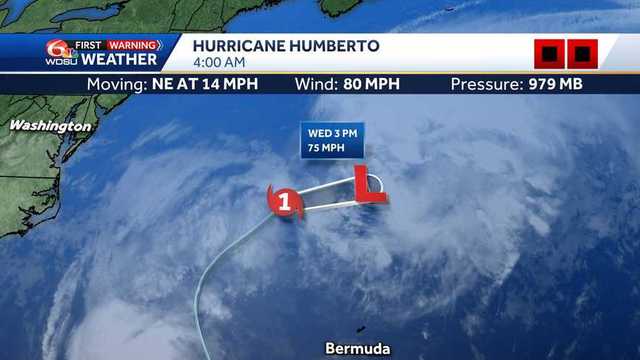 Humberto weaker Hurricane, heading northeast past Bermuda