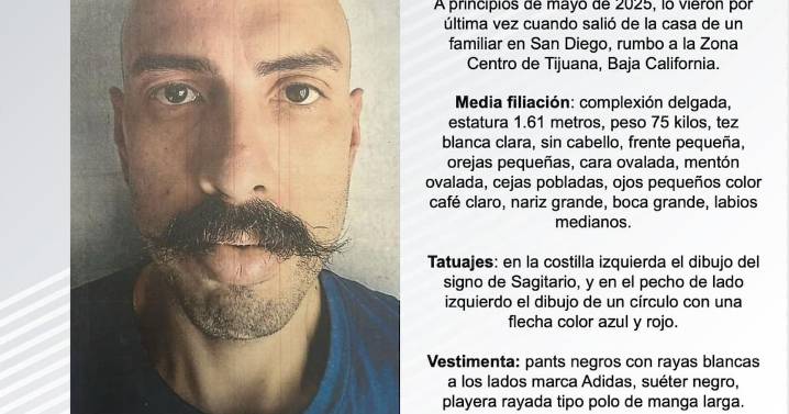 Se busca a Fabián Andrés Flores Ramírez de 36 años