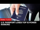U.S. Passport Drops From Top 10 Most Powerful For First Time