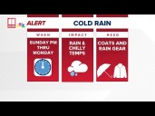 Weather Impact Alert | Cold rain ahead this weekend
