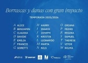 La AEMET dará nombre a las danas más adversas para evitar asociarlas a fenómenos catastróficos