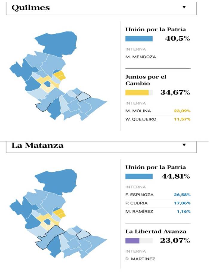 El conurbano bonaerense: Epicentro político y electoral