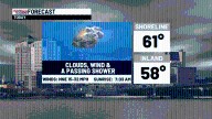 Windy with a spotty shower today