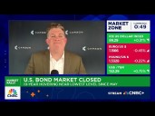 October volatility is perfectly normal, says Carson Group's Ryan Detrick
