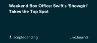 Weekend Box Office: Swift's 'Showgirl' Takes the Top Spot: ohnotheydidnt