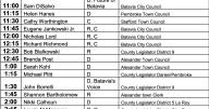 Fifteen candidates signed up to appear at Tuesday’s Meet the Candidates Day