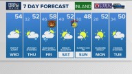 Weather: Your Maine forecast, updated daily