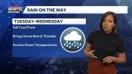 Summer-like heat for the weekend in Cincinnati