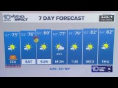 10 Weather: Thursday night forecast