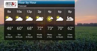 Warm Up Ahead