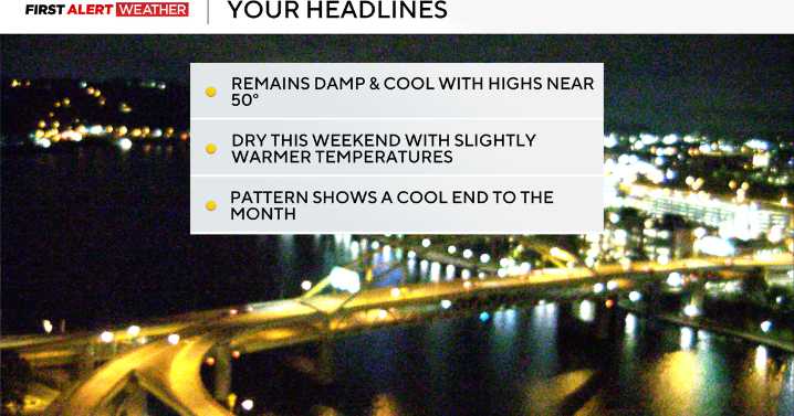 Light rain chances remain in place in Pittsburgh with highest chance coming in the afternoon