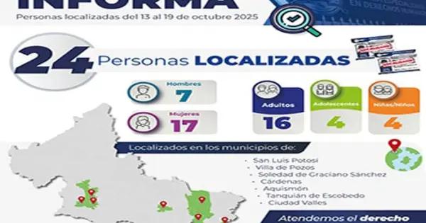 Localizan a 24 personas con ficha de búsqueda