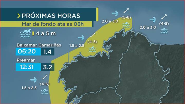 Tamén de madrugada aviso por mar de fondo
