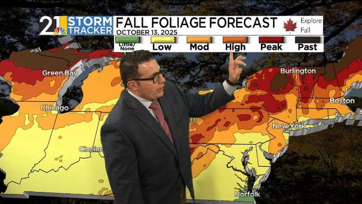 Get ready for some big forecast changes