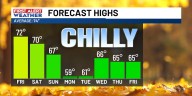 FIRST ALERT: Dry conditions continue through the weekend with rain in the forecast most of next week.