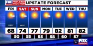 Chilly start Friday, breezy for Fall for Greenville