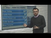 Northern California staying cool after the mid