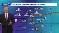 Cooler, but ok this evening around Omaha