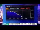 Gold's Rally Comes to an End With Huge Plunge