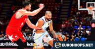 Valencia holds off Olimpia Milano, Montero seals the win