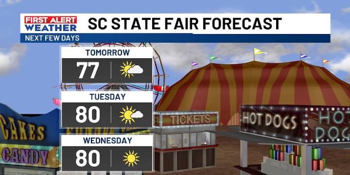 FIRST ALERT: Rain moves out tonight ahead of brighter days this week