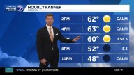Really nice weather Thursday afternoon