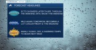 Coming soon: Scattered showers, mountain snow, and a big cool