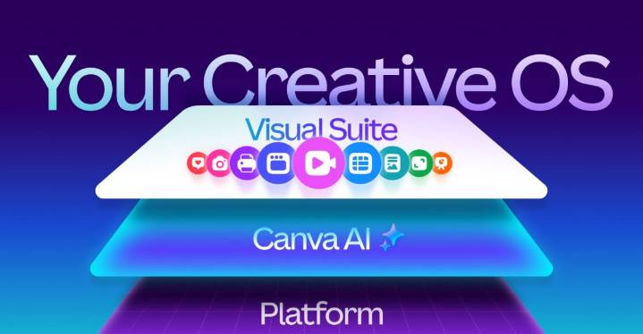 Canva’s new ‘Creative Operating System’ is actually a marketing workspace