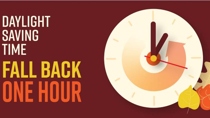 Do clocks fall back for daylight saving 2025 time change this weekend?