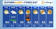 More rain on the way Wednesday