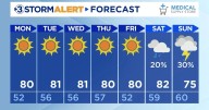 Another crisp night with warmer temperatures tomorrow
