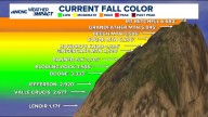Latest weather forecast for the Greater Charlotte area