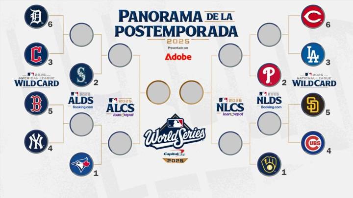 Horarios y canales para ver la definición de los ‘playoffs’ de las Grandes Ligas: es oficial