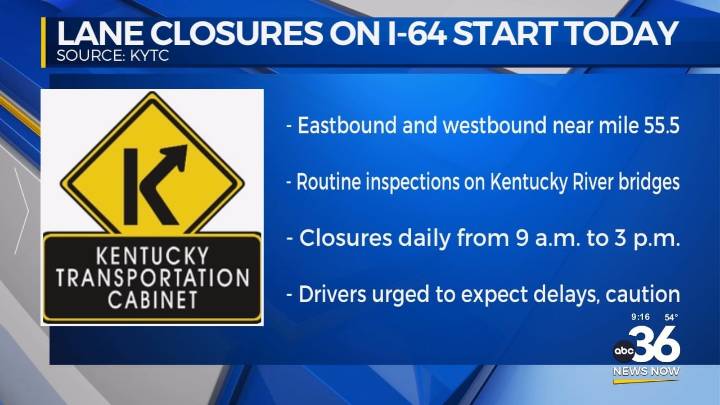 Lane closures on I-64 begin today