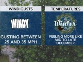 WRAL Weather Alert Day: More rain, gusty wind and chill makes for a messy Tuesday morning commute
