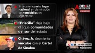 #EnVivo | Este martes, A Detalle: Asesinan a policía hijo de jefe policíaco en Sinaloa