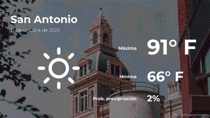 Clima de hoy en San Antonio, Texas para este lunes 13 de octubre