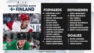Granlund, Maccelli, Armia projected to make 2026 Finland Olympic roster, NHL.com predicts