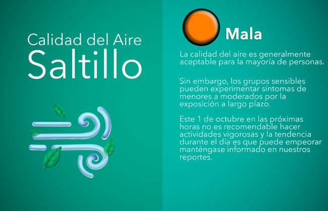 Calidad del aire hoy 1 de octubre a las 15:00 horas es mala para hacer actividades al aire libre