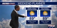 KNOE Friday Morning Forecast: Warm Through the Weekend