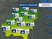 Gloomy skies, spotty showers herald coming cold front