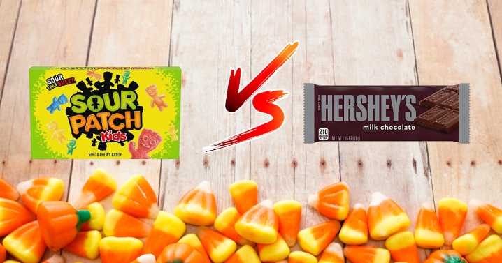 What is the Best Halloween Candy Bracket Challenge