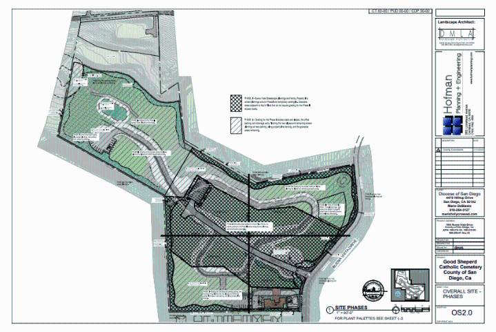 New catholic cemetery with space for 13,000 graves set to open in Vista