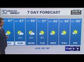 10 Weather: Friday evening forecast, Tampa Bay area; Oct. 17, 2025