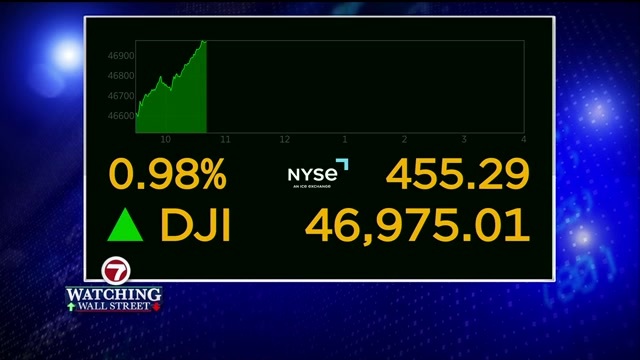 US stocks cruise toward the finish of their record