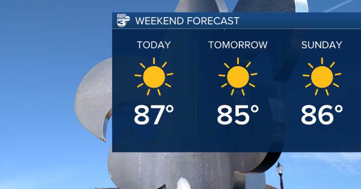 The weekend forecast we've been waiting for has finally arrived