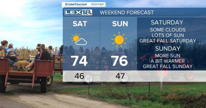 Enjoy A Fantastic Fall Weekend!