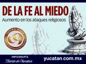 De la fe al miedo: Aumento en los ataques religiosos