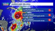 How climate change makes powerful storms like Hurricane Melissa more likely