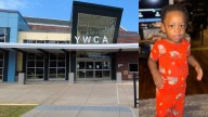 State cites YWCA in New Britain for violations after death of 2-year-old who choked on meatball – NBC Boston